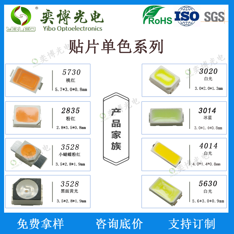 什么是LED灯珠的光通量和照度？