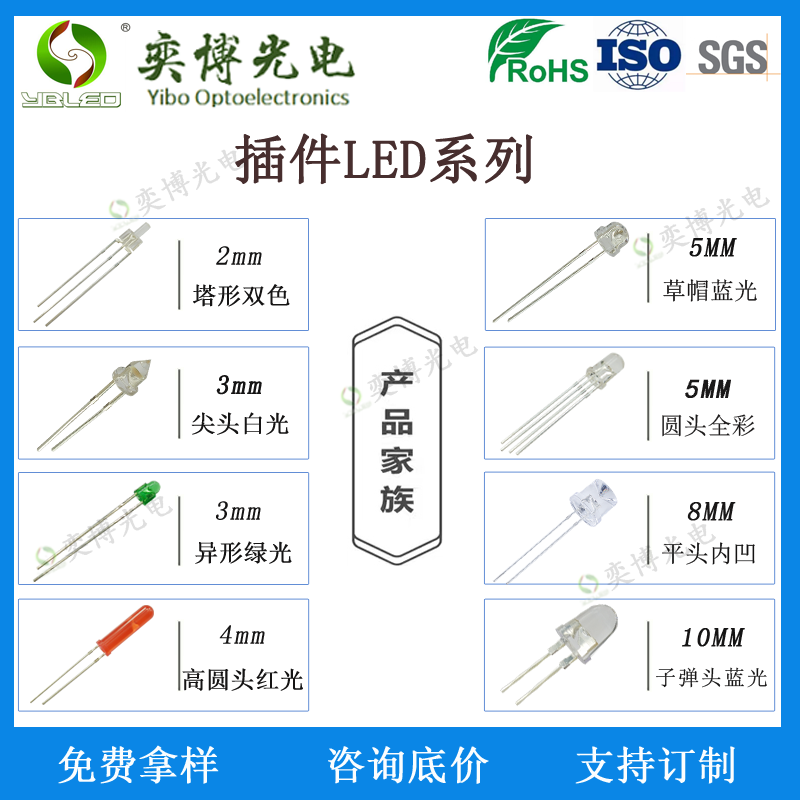 LED发光二极管的电压、电流、功率之间是什么关系？
